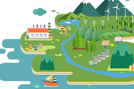 環(huán)境應急預案